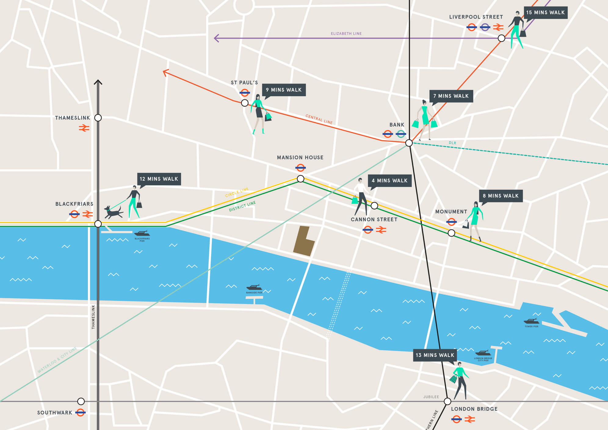 location-connectivity-walking